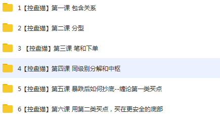 【控盘猫】投资研习社- 教你抄中5年大底 8节课 视频+讲义