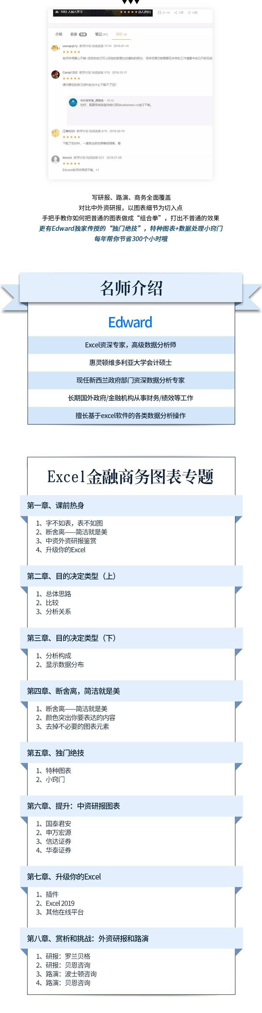 【华尔街学堂】Excel金融商务图表专题【完结】