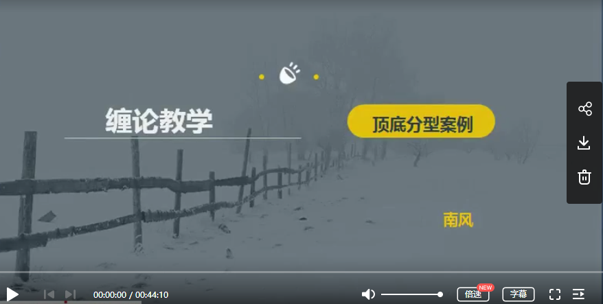 【南风】傅林子健缠论南风缠论基础视频教学 +课件13节