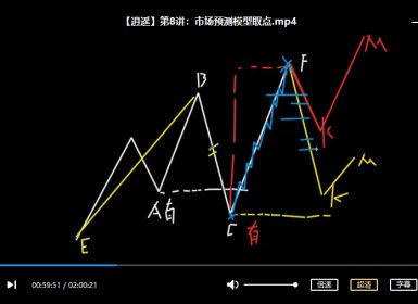 逍遥八式系统课第3期视频培训课程（共8讲完整版）