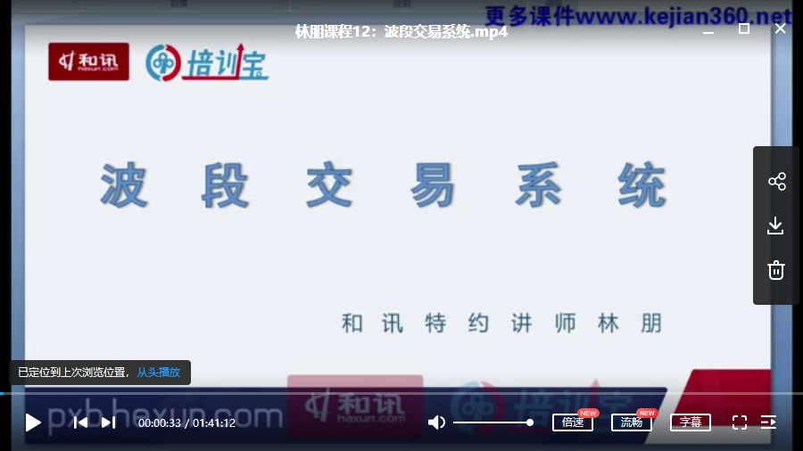 【林朋】和讯培训宝 波段交易系统视频培训课程