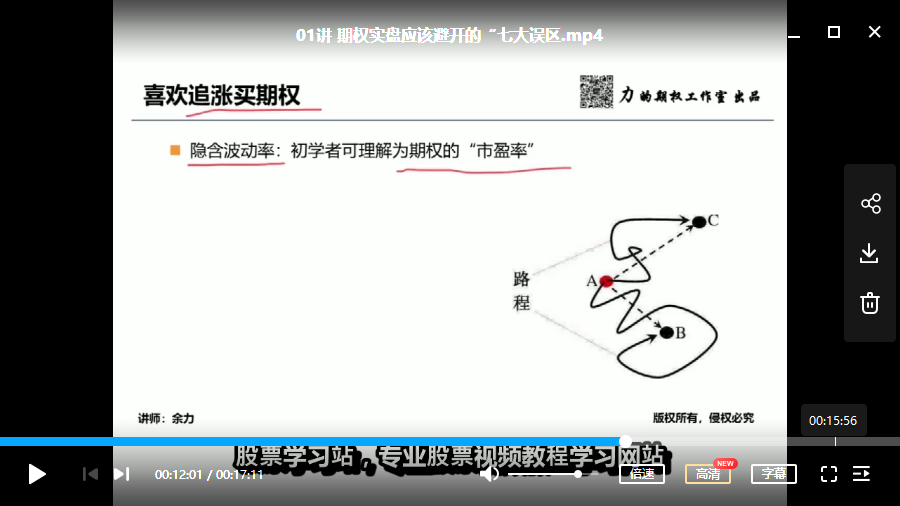【余力】余力期权实盘交易八度空间 期权实战视频培训课程