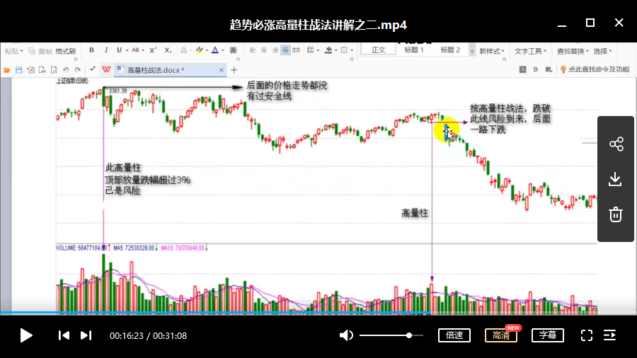 顺势鑫翔-量学 高量柱战法成功率最高的逃顶术视频课程