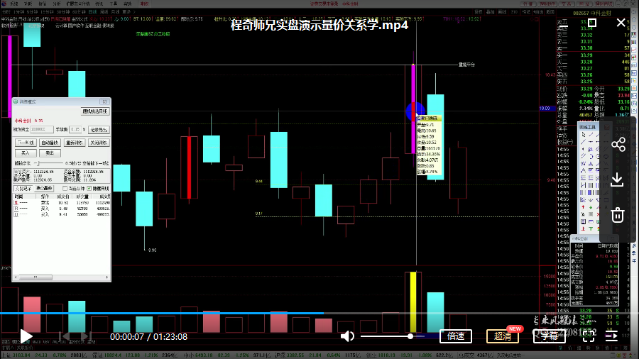 【程奇】程奇师兄实盘演示量价关系学视频培训