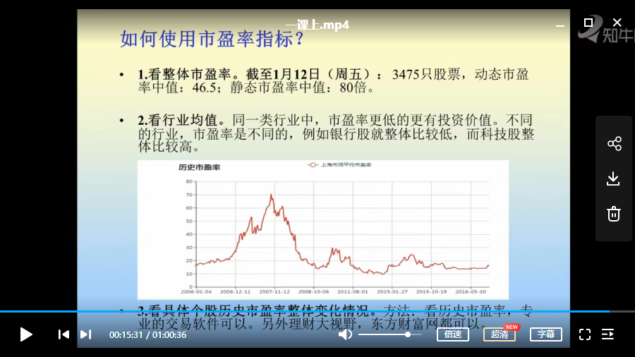 【股蜂乐】 稳健盈利交易体系全套视频培训课程