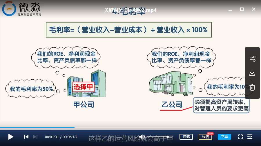 【微淼】财务自由财报分析技能课-价值5800 视频培训教学
