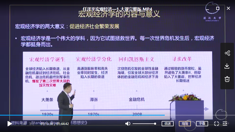 【任泽平】宏观经济课程视频培训