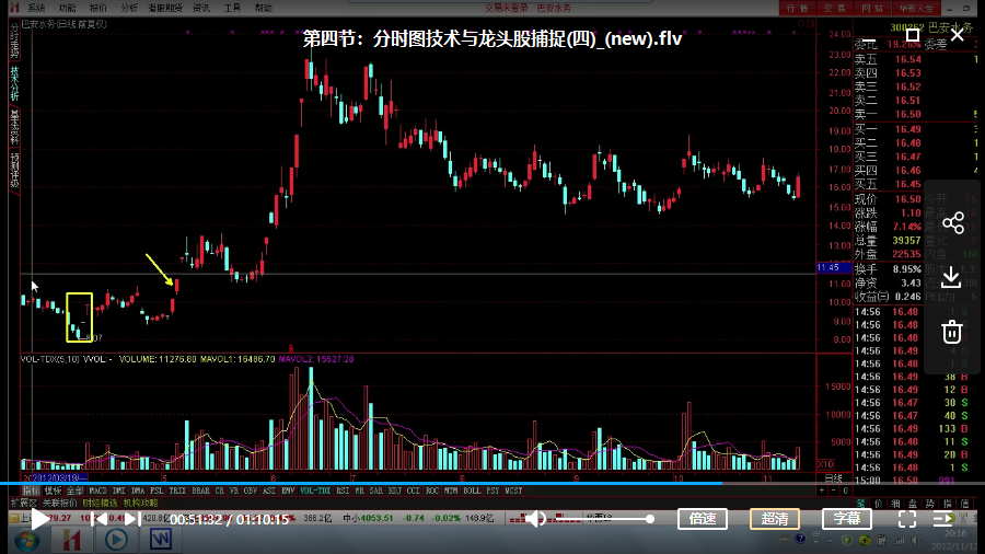 分时图技术与龙头股的捕捉视频培训课程