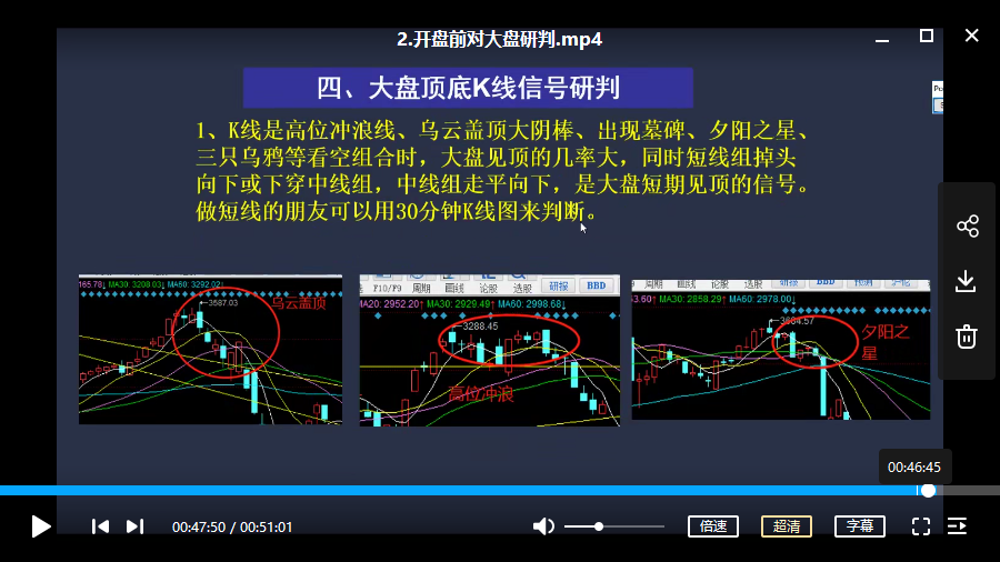 【蓝先生】蓝先生职业操盘手整套培训视频课程(16节)