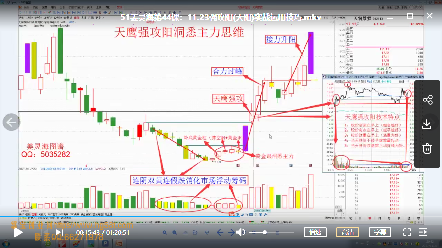 【姜灵海】 量学大讲堂《量学归零启航》第四期视频培训课程