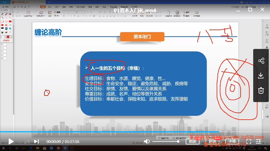 资本卍门 摩尔缠论高阶课第2期视频培训课