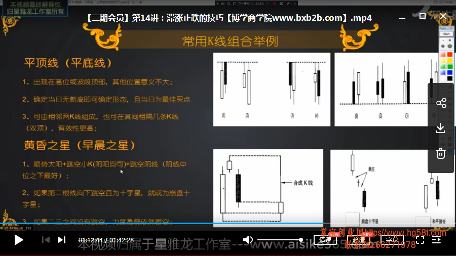 二期股票培训课《趋势追踪》精华版视频培训
