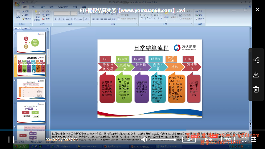 ETF期权实战训练营完结 8讲视频课
