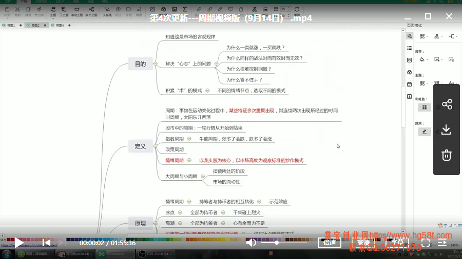 憨龟投机研习社《海龟计划》视频培训课