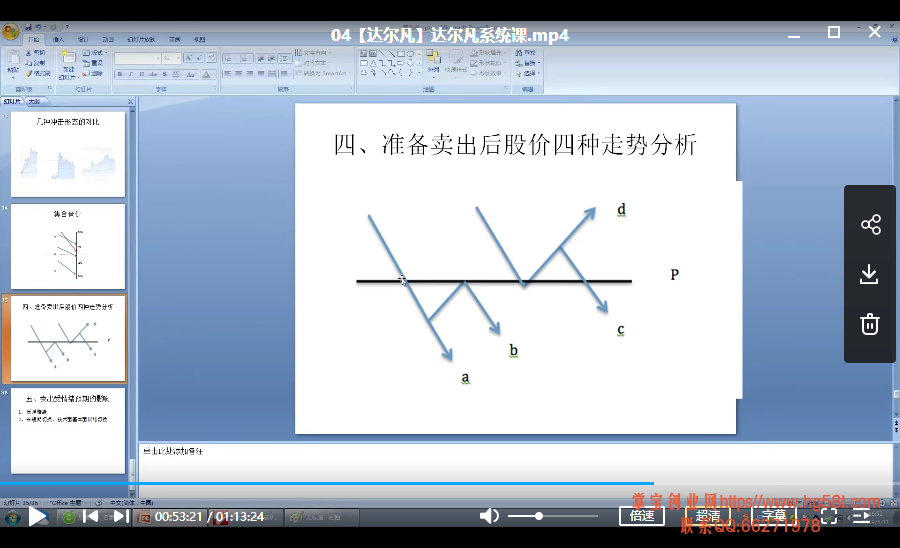 达尔凡系统课视频培训课程