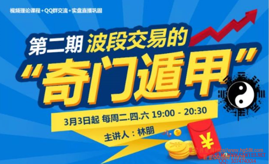 【林朋】波段交易的“奇门遁甲”视频培训课