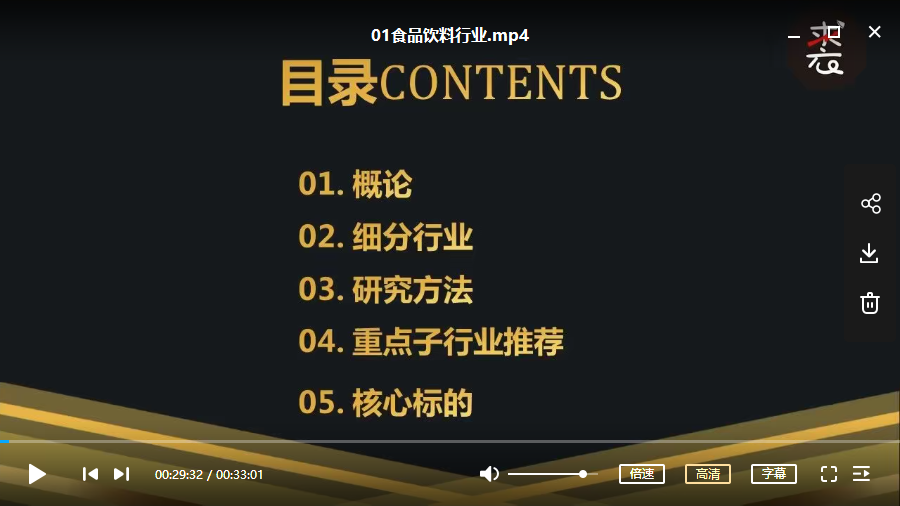 独孤商学院：金融街老裘的20大行业分析视频培训课