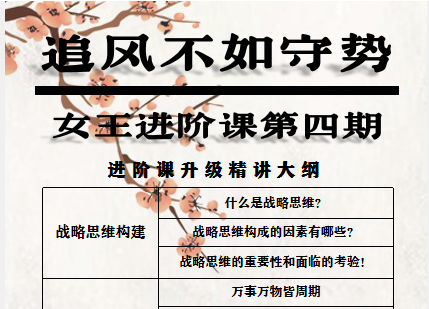 女王低吸人气龙头《女王交易系统课》第四期视频培训课