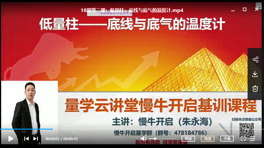 【朱永海】量学云讲堂第十八期 2020年