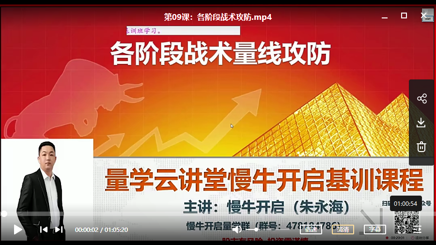 【朱永海】量学云讲堂第十九期 2020年
