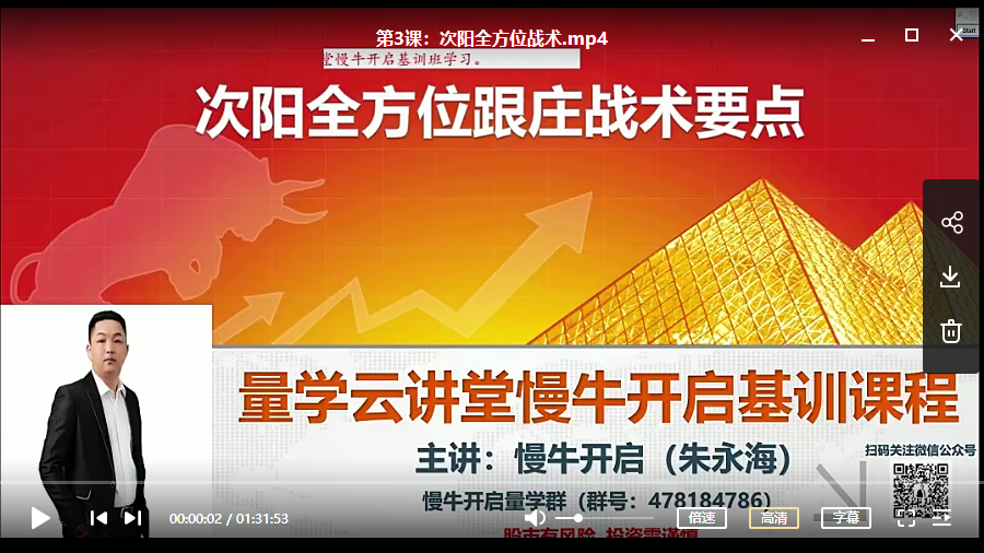 【朱永海】量学云讲堂第二十期 2020年