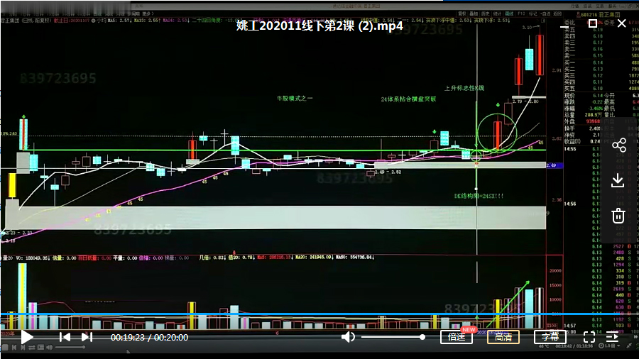 量学云讲堂姚工视频2020年版1107线下课特训班视频+讲义