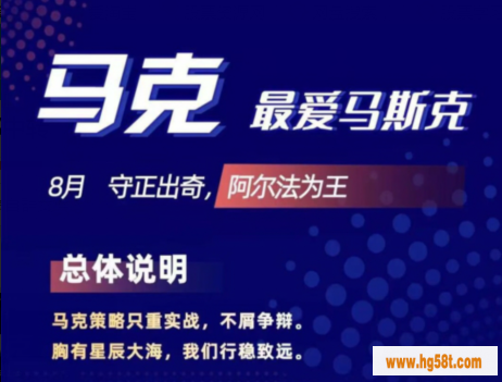 马克最爱马斯克2021年7月8月课程