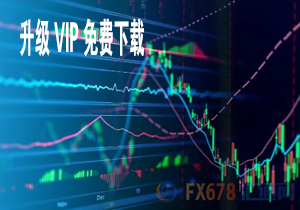 【麒麟才女】金点选股战法视频培训课程
