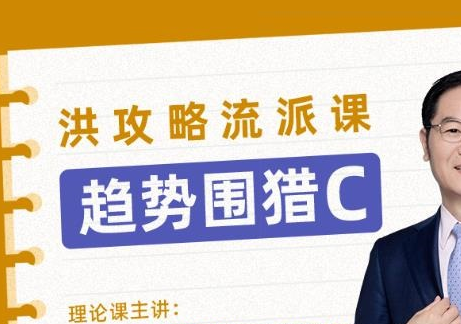 【洪榕】趋势围猎C-洪攻略流派课