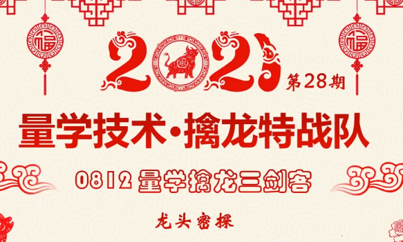 龙头密探白马密探仲展第28期 量学擒龙特战队