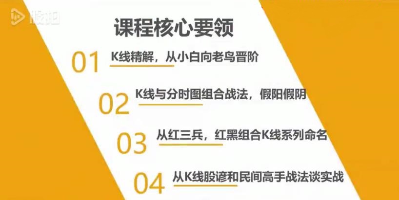 【韩愈】芝士律动韩愈 短线掘金必修课