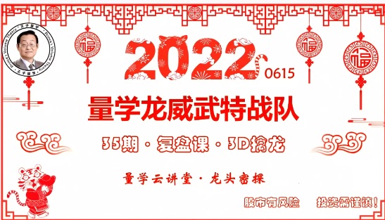 【仲展】2022年量学龙威武特战队 龙头密探白马密探仲展第35期