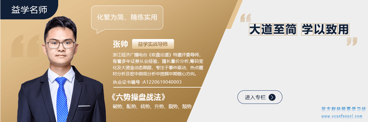 【张帅】益学堂2022年张帅《六势操盘战法》视频课+文档