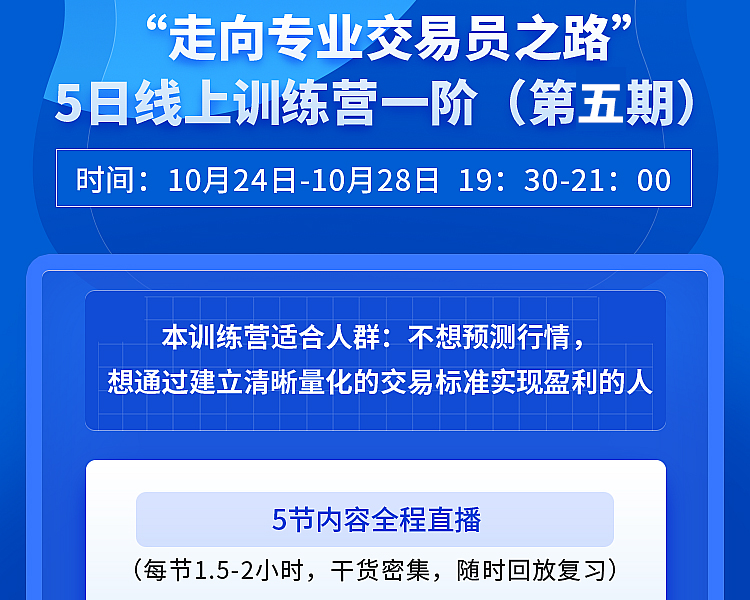 期乐会“走向专业交易员之路” 5日线上训练营（一阶）（第五期）