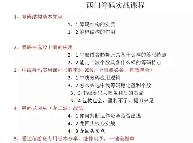【西门吹雪】西门筹码实战课-稳定盈利利器 视频