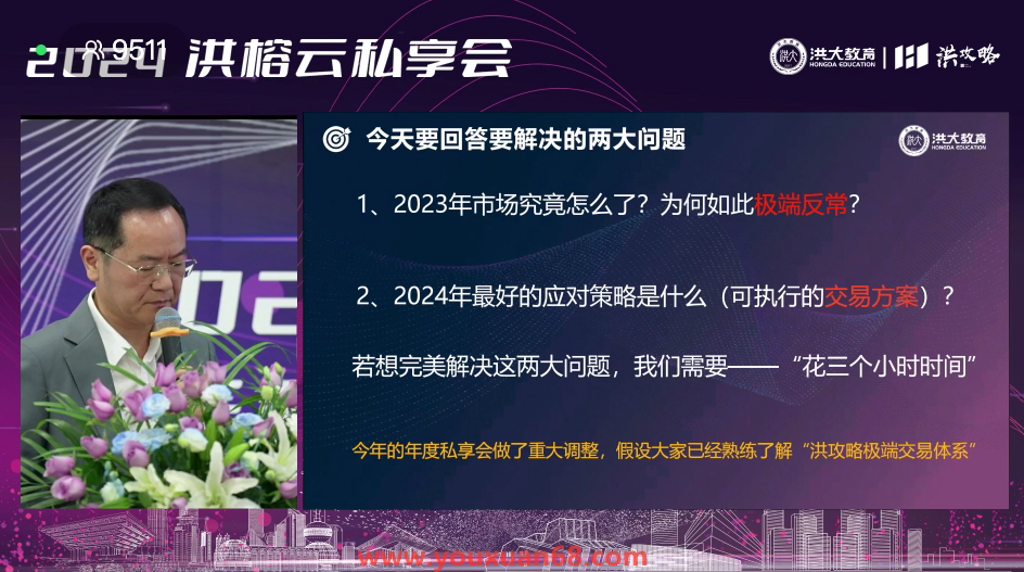 2024洪榕私享会 -洪榕云私享会2023.12.31视频（5小时 ）