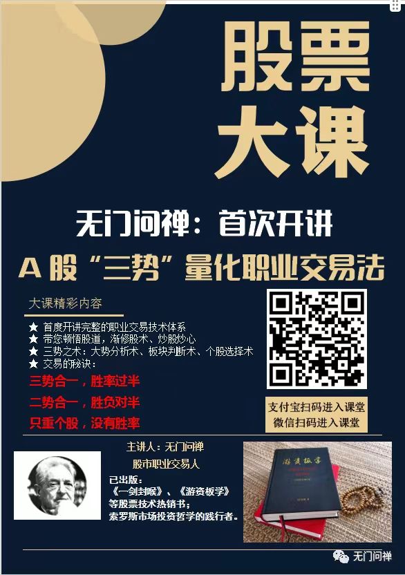 【无门问禅】2024年无门问禅:三势量化职业交易法