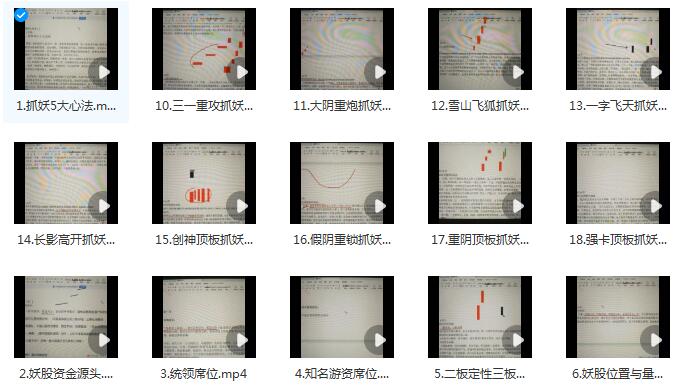 【骆驼子涵】《量学一线破天机，二点定乾坤的抓妖系统课》