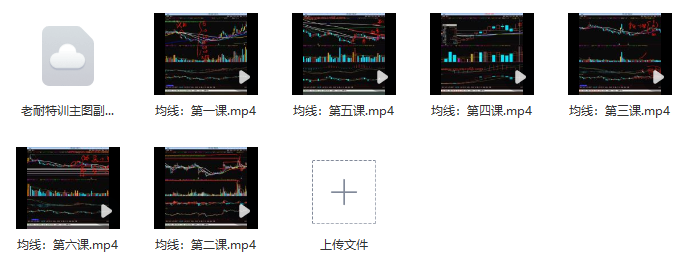 量学大讲堂-老耐-量学贯通战法直播 讲均线视频课 6视频