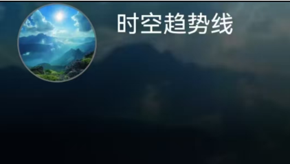 时空趋势线2025.4.13如何用均线与百分比确认一个底部以及未来走势大结构分析