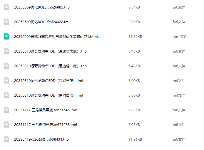 【指标】周代运通达信指标 20250609布林线高端应用与参数优化策略研究 请自行试验