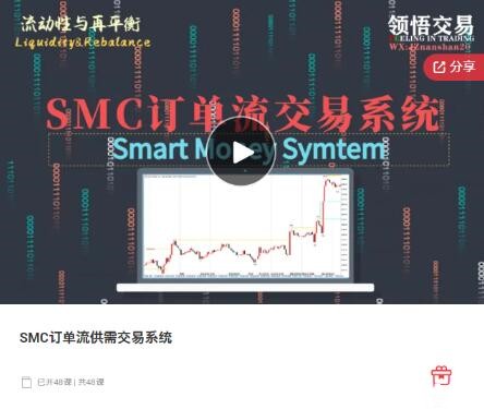领悟交易SMC订单流供需交易系统