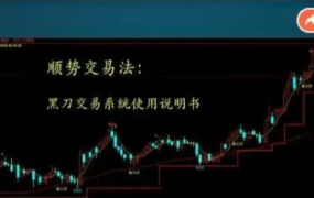 【期货课程】世界顶级操盘手_科学量化交易法