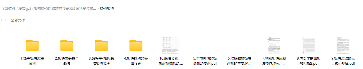 板块热点轮动题材节奏波段套利资金龙头战法情绪周期股票视频教程