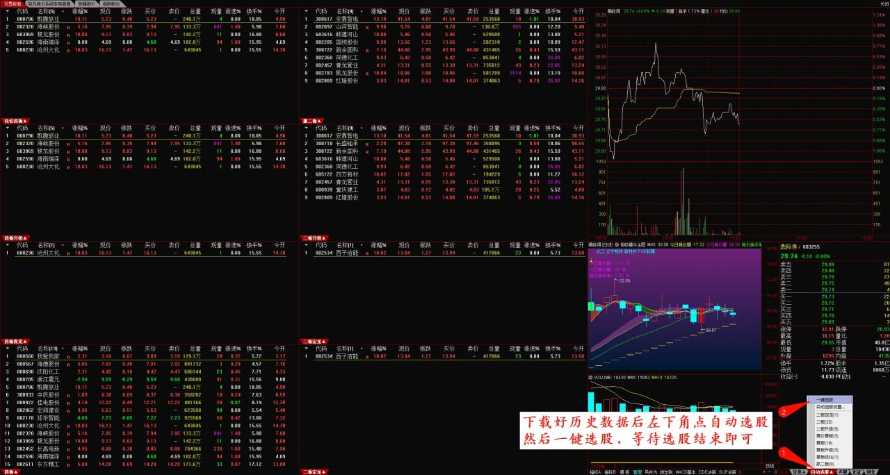【指标】通达信【首板二板一键选股系统】集合竞价抓首板二板连板一进二指标公式源码竞价选股
