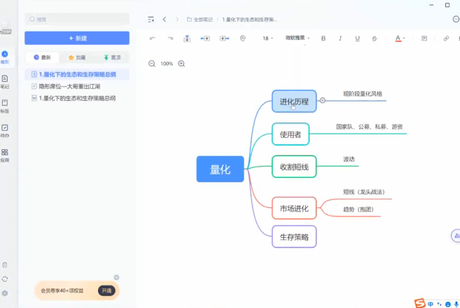 神行研习社第一期量化交易生态揭秘：机构生存策略与个人实战指南