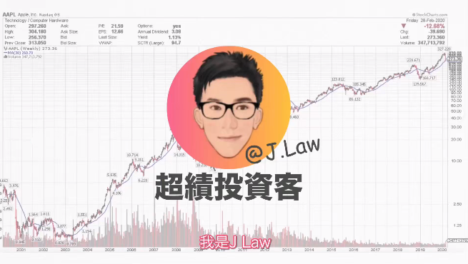 【Jlaw投资训练营】港股美股21天实战交易系统课：从选股到风控一站式掌握（附做空策略）