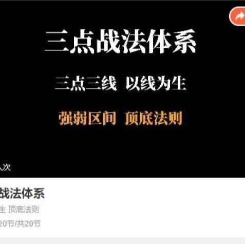 【半山猎人】三点战法交易体系,三点三线以线为生，强弱区间顶底法则