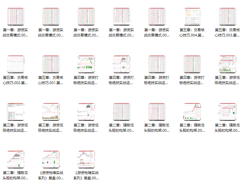 游资枪锋实战系列高端课程:打板低吸绝技与风控系统