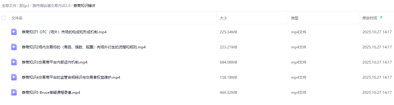 路肖南钻潜交易内训2.0,钻潜内训交易核心课